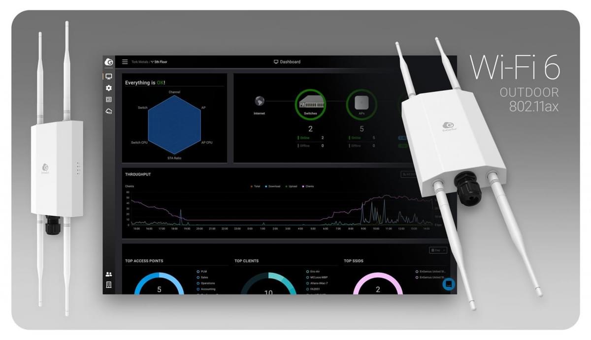EnGenius lanceert volgende generatie outdoor 11ax Wi-Fi 6 Access Points image